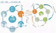 你的钱怎样安全有效地转到TPWallet？TPWallet, 转账