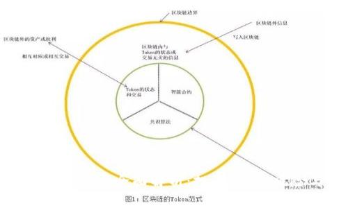 zhiwei阿斯塔虚拟币全面解析：投资机会、风险与市场前景