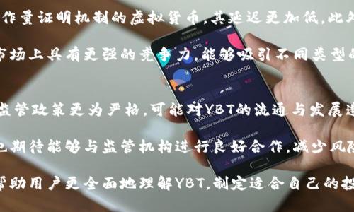   深入解析YBT虚拟币：投资价值与市场前景 / 

 guanjianci YBT, 虚拟币, 投资, 市场前景 /guanjianci 

在近年来，随着区块链技术的不断发展，虚拟货币市场也迎来了爆发式的增长。在这个市场中，各种各样的虚拟货币如雨后春笋般涌现，其中YBT虚拟币因其独特的特性和潜在的投资价值引起了广泛关注。本文将对YBT虚拟币进行深入的分析，探讨其技术背景、市场趋势、投资策略以及未来发展方向。

YBT虚拟币的技术背景
YBT（Your Better Token）是一种建立在区块链技术基础上的数字资产，其主要功能是用于智能合约和去中心化应用程序的开发。YBT的区块链架构采用了最新的共识机制，可以在保持网络安全性的同时大幅提升交易速度。这一设计使得YBT在处理能力和交易效率上表现优异，适合用于高频交易和大规模的应用场景。

YBT还引入了合约自执行的功能，用户可以根据预设的条件自动执行合约，减少了中介参与的必要，降低了交易成本。这种智能合约的应用，不仅提升了交易的安全性，也增强了交易的透明度。

YBT虚拟币的市场趋势
随着越来越多的企业和个人用户开始接受虚拟货币，YBT的市场前景逐渐明朗。目前，全球范围内对虚拟货币的需求持续增长，特别是在DeFi（去中心化金融）和NFT（不可替代代币）等新兴领域，YBT的应用潜力巨大。市场分析师预测，随着区块链技术的不断成熟，YBT的使用范围还将进一步扩展，创造更多的商业价值。

值得注意的是，YBT的市场动荡性较大，用户在投资时需保持谨慎。在牛市时期，YBT的价格可能会迅速上涨，而在熊市中，其波动幅度同样可能巨大的影响使用者的财富安全。因此，投资YBT需要深入理解市场环境和趋势。

YBT的投资策略
在投资YBT虚拟币时，制定合理的投资策略是至关重要的。以下是几种常见的投资策略：

ul
  listrong长期持有策略/strong：对于对YBT长期前景具备信心的投资者，可以选择长期持有。此策略通常基于对项目发展潜力的深度分析和信任，旨在实现资产的增值。/li
  listrong短期交易策略/strong：适合那些具备市场快速反应能力的投资者。短期内在市场波动中捕捉利润，虽然存在较高风险，但收益也可能更可观。/li
  listrong定投策略/strong：定期定额购买YBT，以平摊用户的投资风险。这一策略适合于对市场波动敏感、但又希望逐步进场的用户。/li
  listrong技术分析策略/strong：利用历史价格走势、成交量和其他市场数据，分析YBT的走向。这种策略对技术分析有一定要求，需要投资者具备相关的专业知识。/li
/ul

YBT的竞争优势
YBT相较于其他虚拟货币具有一些显著的竞争优势：

ul
  listrong高交易速度/strong：由于其独特的区块链设计，YBT在交易处理上可实现较高的速度，尤其是在高频交易场景下有明显优势。/li
  listrong强大的社区支持/strong：YBT背后有一个活跃的社区支撑，社区成员不仅推动了YBT的使用，还不断为其生态系统的增强做出贡献。/li
  listrong丰富的应用场景/strong：YBT不仅可以用于支付，还可以用于智能合约、去中心化应用等多个方向，其潜在应用领域广泛。/li
/ul

YBT的风险与挑战
尽管YBT有诸多优势，但同样面临着风险与挑战：

ul
  listrong市场波动性/strong：YBT的价格波动较大，可能对投资者造成一定的财务损失。/li
  listrong法律监管风险/strong：全球范围内对虚拟货币的监管政策尚在不断变化中，任何突发的政策变动都可能对YBT的市场造成影响。/li
  listrong技术风险/strong：任何区块链项目都存在技术漏洞的风险，YBT也不例外，如发生重大安全事件，可能对其市场造成严重打击。/li
/ul

可能相关问题

YBT虚拟币的投资前景如何？
YBT虚拟币的投资前景受多种因素的影响，首先是网络的采用程度。若越来越多的商家与用户接受并使用YBT，市场需求自然会提升，其价值也将随之上升。此外，项目团队的技术更新与管理能力也会直接影响YBT的前景。稳定的技术支持和活跃的社区能给投资者带来信心，从而提升用户的投资意愿。

而今，随着越来越多的DeFi与NFT项目的兴起，YBT作为一种应用基础设施，有机会参与到新兴市场中，推动自身的使用扩展与生态建设。而如果经济大环境不利，或者遇到新的竞争对手，YBT的市场地位可能会受到挑战。因此，投资者需密切关注市场动态，以便随时调整投资策略。

YBT的交易平台有哪些？
目前，YBT在多个知名的加密货币交易所上市，提供多种交易对选择，包括与主流货币如USDT、BTC等的交易对。这些交易平台不仅支持YBT的买入与卖出，还提供实时的市场数据和技术分析工具，帮助投资者更好地做出交易决策。

此外，有些平台提供了在YBT资产的基础上进行杠杆交易的选项，允许用户放大收益（同时也要承担更高的风险）。在选择交易平台时，用户需关注的平台的安全性、流动性、手续费等因素。

如何安全地存储YBT？
安全存储YBT是投资者必须牢记的重要环节。首先，用户应选择信誉良好的数字货币钱包来存储YBT。市场上常见的存储方式包括热钱包和冷钱包，热钱包便于交易但安全性相对较低，适合短期操作；而冷钱包则不与网络连接，安全性较高，适合长期持有。

此外，用户在进行任何交易时，要确保使用复杂的密码并启用双重身份验证，提高账户安全性，避免因身份盗窃而造成的损失。及时备份私钥也是非常重要的，防止因设备故障而丢失资产。

YBT与其他虚拟币的区别是什么？
YBT与其他虚拟币的区别主要体现在其技术架构和应用场景上。YBT采用的共识机制致力于提高交易速度和安全性，相较于某些依赖于工作量证明机制的虚拟货币，其延迟更加低。此外，YBT还强调智能合约的执行效率，适合用于去中心化金融服务。

在应用场景方面，YBT不仅限于简单的转账和支付，更在DeFi与NFT等领域展现出强大的灵活性，提供多样化的功能。这些因素使得YBT在市场上具有更强的竞争力，能够吸引不同类型的用户。

YBT的前景是否受法律监管影响？
法律监管对YBT的前景影响确实存在。各国政府仍在不断评估虚拟货币的安全性与稳定性，未来可能出台更多的法律法规来规范市场。若监管政策更为严格，可能对YBT的流通与发展造成制约；反之，若监管趋于宽松且支持创新，则可能助力YBT获得更广泛的应用。

除此之外，品牌的信誉也会影响法律监管的力度。如果YBT能够建立良好的信用体系，建立用户信任，不仅能够获得更好的市场反馈，我们也期待能够与监管机构进行良好合作，减少风险与挑战。

总之，YBT虚拟币在市场中展现出巨大的潜力和机会。通过对其技术背景、市场趋势、投资策略以及风险挑战等方面的全面剖析，希望能够帮助用户更全面地理解YBT，制定适合自己的投资策略。无论是短期交易还是长期持有，深入分析市场环境都是成功的关键。