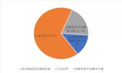 链游虚拟币怎么变现？完整指南及实用策略