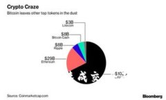 如何在TPWallet上快速成交：全面指南与实用技巧