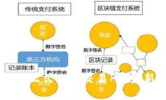 : TPWallet将何时正式上市交易所？最新消息与未来