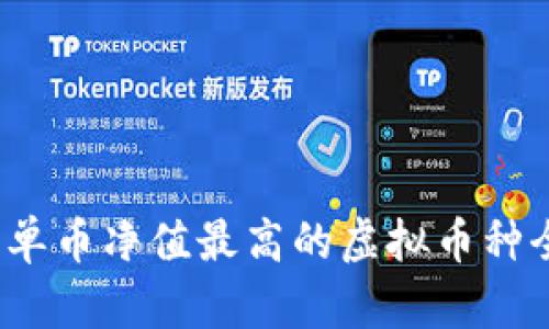 2023年单币净值最高的虚拟币种全面解析