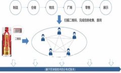 如何产生虚拟币：全面解析虚拟货币的生成机制