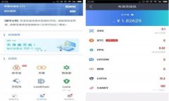 如何在TPWallet上交易薄饼（PancakeSwap）？详细指南