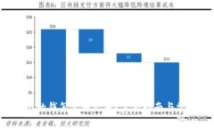  TPWallet里的钱怎么取出来？完整指南与常见问题