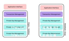 TPWallet 是哪个公司创造的？TPWallet 介绍与背后的