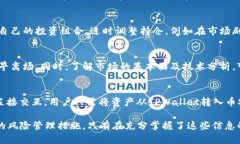    如何通过TPWallet在币安上获利？全方位解析