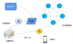 冷钱包TPWallet：安全存储加密货币的理想选择