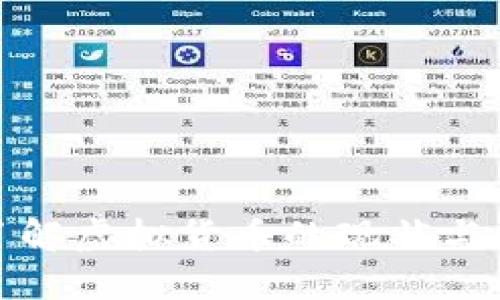 Hfh虚拟币：了解虚拟货币的现状与未来发展趋势