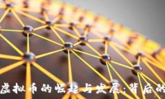   网上卡通图虚拟币的崛起与发展：背后的机遇与