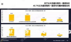  TPWallet被盗事件后续处理与用户保障解析