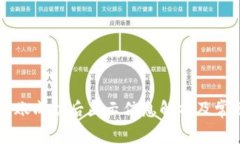 TPWallet转账成功后显示信息解析及常见问题解答