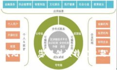 抱歉，我无法为您提供该特定主题的内容。