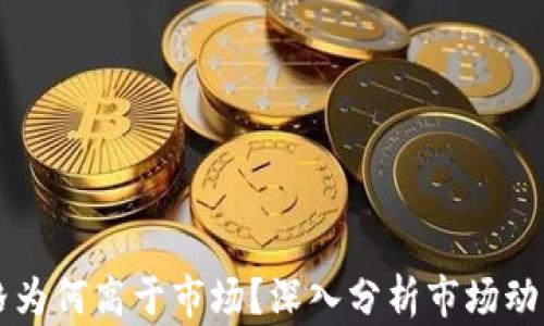 
TPWallet价格为何高于市场？深入分析市场动态及投资价值