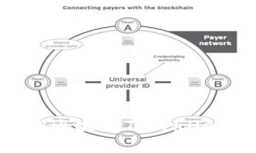 如何下载和使用区块链TPWallet：完整用户指南