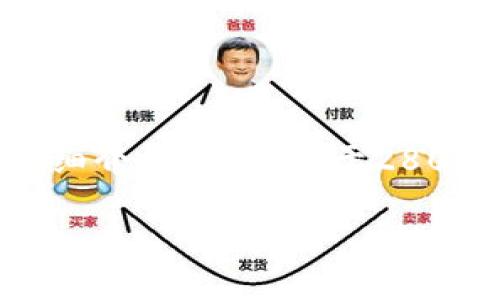 思考一个符合大众用户搜索需求并且的，放进标签里，和4个相关的关键词 用逗号分隔，关键词放进/guanjianci标签里，在展开详细介绍，写不少于2800个字的内容，并思考6个可能相关的问题，并逐个问题详细介绍，每个问题介绍内容不少于550字，分段加上标签，段落用标签表示。

如何在TPWallet中创建HECO钱包：全面指南