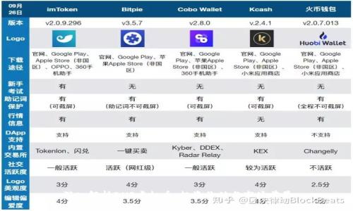 深入解析BHP虚拟币：投资价值与市场前景