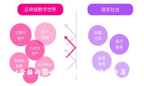 tpwallet价格的影响因素解析：市场趋势与未来展望