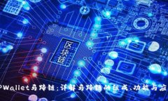 TPWallet马蹄链：详解马蹄链的组成、功能与应用