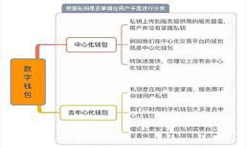 biao ti/biao ti虚拟币魔术软件：让投资如同游戏般轻松的秘密武器/biao ti

虚拟币, 魔术软件, 投资工具, 数字货币/guanjianci

随着数字货币和虚拟币的迅速崛起，越来越多的投资者开始关注这一领域。虚拟币魔术软件，也就是那些能帮助用户分析市场趋势、提供投资建议和自动交易的一类工具，正是满足了这种需求的一种创新产品。本文将详细探讨虚拟币魔术软件的功能、优势及其在实际使用中的效果，对于大众用户特别是初学者来说，了解这些工具的重要性不言而喻。

什么是虚拟币魔术软件？
虚拟币魔术软件是一种集成了多种算法和分析工具的软件，旨在帮助投资者在不断变化的加密市场中进行快速决策。这类软件通常具备的功能包括实时市场监测、价格预测、策略制定、自动交易等。其核心在于通过大数据分析和人工智能技术，挖掘出潜在的投资机会，为用户提供更精准的投资建议。

这种软件的使用门槛相对较低，即使是非专业人士也可以通过简洁的用户界面进行操作。它可以帮助用户避免情绪冲动的决策，理性地分析市场动向。同时，用户可以通过设置不同的参数和策略，来定制个性化的交易方式，这使得虚拟币投资变得更加灵活和多样。 

虚拟币魔术软件的优势
利用虚拟币魔术软件，投资者可以享受到多种优势：
ol
    li
        strong实时市场分析：/strong虚拟币市场瞬息万变，魔术软件能够实现对市场动态的实时监测，帮助用户及时捕捉到交易机会。
    /li
    li
        strong数据驱动决策：/strong该软件通过分析历史数据和市场趋势，提供数据化的决策支持，减少情感影响。
    /li
    li
        strong自动化交易：/strong用户可以设置好交易策略，软件会自动执行交易，降低手动操作的风险和时间成本。
    /li
    li
        strong个性化设置：/strong不同的用户可以根据自身的投资风格和风险承受能力，设置相应的交易策略，实现个性化投资。
    /li
    li
        strong教育和知识支持：/strong许多虚拟币魔术软件还内嵌了教育模块，帮助用户更好地理解市场运作和交易策略。
    /li
/ol

如何选择合适的虚拟币魔术软件？
面对市场上众多的虚拟币魔术软件，用户在选择时需要注意以下几点：
ol
    li
        strong功能丰富性：/strong选择功能强大的软件，能够提供市场分析、交易执行和风险控制等多种功能将有助于形成系统的投资策略。
    /li
    li
        strong用户评价：/strong查看其他用户的评价和使用体验，收集口碑好的软件信息。
    /li
    li
        strong安全性：/strong确保软件具备安全保障措施，如双重验证、数据加密等，保护用户的资金安全。
    /li
    li
        strong技术支持：/strong选取有完善客户服务体系的软件，确保在使用过程中遇到问题可以及时得到解决。
    /li
    li
        strong免费试用：/strong选择能够提供试用期或模拟交易的工具，使用户在实际投入资金前能先体验软件性能。
    /li
/ol

虚拟币魔术软件的使用风险
尽管虚拟币魔术软件提供了许多便利，但用户在使用时也应认识到潜在的风险：
ol
    li
        strong市场波动性：/strong虚拟币市场极具波动性，软件尽管可以提供数据分析，但仍无法完全预测市场走势，用户需谨慎操作。
    /li
    li
        strong技术风险：/strong软件存在bug或系统故障的可能，投资者必须时刻关注操作状态，避免因技术问题导致的损失。
    /li
    li
        strong过度信赖软件：/strong依赖软件的投资策略可能导致用户的投资判断失误，建议用户在使用软件时结合自身的市场经验和判断。
    /li
    li
        strong安全风险：/strong若选择不安全的软件平台，可能导致数据泄露或者资金损失，选择前应仔细调查软件背景及安全性。
    /li
/ol

怎样有效利用虚拟币魔术软件提高投资回报率？
对于希望通过虚拟币魔术软件提高投资回报的用户，此处提供一些实用建议：
ol
    li
        strong制定清晰的投资计划：/strong在使用软件前，用户应自主制定目标和策略，明确预期收益和风险限度，不随意更改投资计划。
    /li
    li
        strong不断学习和调整：/strong根据市场动态和自身投资效果，及时对投资策略进行评估和调整，学习相关的市场知识和技术分析。
    /li
    li
        strong谨慎设置自动交易参数：/strong在使用自动交易功能时，建议设置合理的止损和止盈点，以降低风险并锁定收益。
    /li
    li
        strong保持对市场的关注：/strong虽然软件可以辅助决策，用户仍需保持对市场的敏感度，及时关注新闻动态及市场变动，防止系统化交易带来的盲目性。
    /li
/ol

最新的虚拟币魔术软件趋势与发展方向
随着技术的进步和市场需求的变化，虚拟币魔术软件也在不断演变。以下是一些最新趋势：
ol
    li
        strong人工智能应用：/strong越来越多的虚拟币魔术软件开始融入AI和机器学习技术，提升市场分析的准确性和智能化水平。
    /li
    li
        strong社交交易功能：/strong用户可通过软件查看他人的投资策略并进行模仿，增强互动和学习，这种社交化的投资模式将吸引更多的新投资者。
    /li
    li
        strong移动化：/strong移动应用程序的普及使得投资者可以随时随地进行交易，区块链技术的手机应用功能也备受关注。
    /li
    li
        strong教育模块的丰富性：/strong未来 software会在学习资源和教育模块上加大投入，帮助用户更好地理解虚拟币市场。
    /li
/ol

总结
虚拟币魔术软件为投资者提供了强大的技术支持，使得在复杂多变的加密货币市场中投资更为高效和安全。通过全面的市场分析、自动化交易和数据支持，用户可以在控制风险的前提下，实现更高的投资回报。然而，投资者在享受便利的同时也需保持对市场的敏感和对软件的理性使用，合理制定个人投资策略，将会获得更好的收益和体验。

相关问题
ol
    li虚拟币魔术软件适合哪些类型的投资者？/li
    li虚拟币魔术软件的成本与效益如何？/li
    li如何安全地使用虚拟币魔术软件？/li
    li虚拟币魔术软件的市场前景如何？/li
    li常见的虚拟币魔术软件有哪些？/li
    li虚拟币魔术软件在资金管理上的应用示例？/li
/ol

