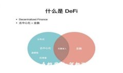 2023年最佳潜质虚拟币推荐：如何挑选值得投资的