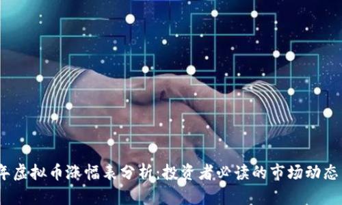 2023年虚拟币涨幅表分析：投资者必读的市场动态与趋势
