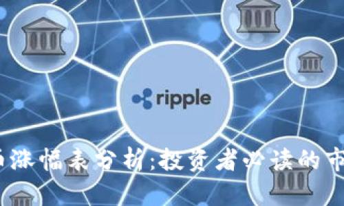 2023年虚拟币涨幅表分析：投资者必读的市场动态与趋势