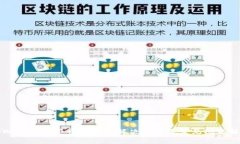 TPWallet打不开网页的解决办法及常见问题解析