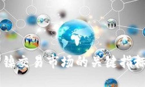 另外的主题 

: LME镍：全球镍交易市场的关键指标及其影响因素