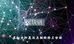 虚拟币种类及其独特特点分析