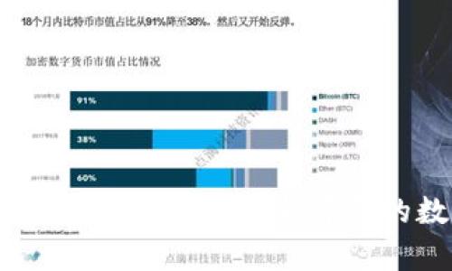 深入解析虚拟币OTC源码：构建安全可靠的数字货币交易平台