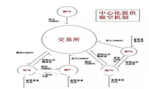 虚拟币全息：探索数字货币的未来与全息技术的融合
