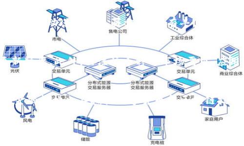   2023年虚拟币平台推荐：如何选择安全、合规的交易所？ / 

 guanjianci 虚拟币平台, 加密货币交易, 区块链, 投资策略 /guanjianci 

近年来，随着加密货币的迅猛发展，虚拟币交易平台如雨后春笋般出现，给投资者提供了多样化的选择。但在众多平台中，如何选择一个安全、合规的交易所，成为了许多用户关注的重点。在这篇文章中，我们将全面探讨如何选择合适的虚拟币平台，并对当前热门的虚拟币平台进行详细分析。此外，我们还将回答一些与虚拟币交易相关的常见问题，以帮助大家更好地理解虚拟币市场。

一、虚拟币平台选择的基本标准

选择一个虚拟币交易平台，首先需要了解一些基本的标准。这些标准不仅影响到你在该平台的交易体验，还关系到你资产的安全性和合规性。以下是几个关键的参考标准：

strong1. 合规性/strong
不同国家对虚拟货币监管的程度不同，因此选择一个合规的平台至关重要。合规的平台通常会获得当地法律机构的认证，能够保障用户的权益，减少投资风险。

strong2. 安全性/strong
安全性是选择虚拟币交易所的首要考虑因素。合格的交易平台应当有严格的安全措施，比如二次验证、冷钱包存储等，来防止黑客攻击和用户资产损失。

strong3. 交易费用/strong
不同平台的交易费用差别很大，一般包括交易手续费、提现手续费等。了解这些费用能够帮助用户在选择适合的平台进行交易。

strong4. 用户界面与体验/strong
一个友好的用户界面能够让初学者更快上手，同时也能提升经验丰富的交易者的交易效率。合理的设计会影响到用户在平台上的整体体验。

strong5. 资产种类/strong
不同的虚拟币平台支持的资产种类也有所不同。选择一个支持多种虚拟货币的平台，可以让用户拥有更广泛的投资选择。

二、2023年值得推荐的虚拟币平台

以下是2023年一些备受推崇的虚拟币平台：

strong1. 币安（Binance）/strong
作为全球最大的虚拟货币交易所之一，币安平台支持多种数字资产交易。其强大的安全体系、低费用和丰富的交易工具，使其成为非常受欢迎的选择。此外，币安还有自己的币种BNB，用户使用BNB支付手续费可以享受到折扣。

strong2. Coinbase/strong
Coinbase主要面向北美市场，是一个用户友好的交易平台，适合新手使用。尽管费用相对较高，但Coinbase的安全性、合规性和易用性都是其受欢迎的原因。

strong3. 火币网（Huobi）/strong
火币在亚洲市场表现突出，其覆盖范围广泛，资产种类丰富。火币还提供借贷、理财等服务，致力于为用户提供全面的虚拟货币金融服务。

strong4. OKEx/strong
OKEx也是一个综合性的交易平台，除了现货交易外，还提供期货、杠杆交易等服务。它的用户群体主要集中在专业投资者和交易员之间。

strong5. Kraken/strong
Kraken是一个具有高度安全性的平台，受到全球用户的信赖。该平台尤其适合追求安全性与合规性的用户。

三、常见问题解答

问题一：虚拟币交易的风险有哪些？
虚拟币市场的波动性极大，短期内价格可能上下波动很多，对投资者构成了显著风险。首先，市场的法律监管尚未成熟，政策的变动可能对虚拟币的价值产生直接影响。其次，黑客攻击和诈骗机构的存在使得资产安全常常受到威胁。此外，技术问题如平台崩溃或程序漏洞也可能导致损失。因此，在进行虚拟币交易前，投资者应充分认识这些风险，并根据自己的风险承受能力作出决策。

问题二：如何保证在虚拟币平台上的资金安全？
提高资金安全的效率是每一个虚拟币用户的共同目标。首先，应选择拥有良好声誉和合规证书的平台，并仔细研读平台的安全级别。加强账户的双因素认证、设置复杂的密码都是有效的防护措施。此外，将大额资产转存至冷钱包（离线钱包）而非仅依赖于交易平台的热钱包，可以极大地降低资金被盗的风险。同时，定期查看账户活动，任何可疑动作应立即更改密码并通知平台，以防损失进一步扩大。

问题三：可以通过哪些方式提现虚拟币的资金？
不同平台提供不同的提现方式，用户在选择虚拟币平台时可以查看提现的灵活性。大多数平台支持银行转账、支付宝、微信支付或提现至其他钱包的方式。此外，用户有时还可以选择将虚拟币转换为法币后提现，然而，根据不同国家的法规，这一过程可能涉及到额外的手续和费用。了解提现方式有助于用户更加便利和有效地管理自己的资产。

问题四：虚拟币投资的策略有哪些？
虚拟币投资策略因人而异，常见的策略包括长期持有、日交易和定投。长期持有意味着投资者相信某种虚拟币的长期潜力，购买后即使在短期内价格波动也不轻易卖出；日交易则是利用价格波动进行快速买卖，适合有丰富经验的交易者；定投则是通过定期投资小额资金来分散风险，适合对市场波动敏感的用户。不同情况下的市场、个人能力和心理承受力，都会影响最终的投资策略。

问题五：如何判别一个虚拟币的投资价值？
评估一款虚拟币的潜在价值，可以从多个角度进行分析。首先，要调研其背后技术，包括区块链的执行效率、网络安全性等；其次，查看其社区活跃度，如既有用户的使用情况和开发者的更新频率。此外，关注该币种的市场需求、应用场景以及合规情况都是评估其长期价值的重要环节。建立对项目的全面了解，能够帮助投资者作出明智的决策。

问题六：虚拟币市场的未来是什么？
虚拟币市场的未来尚存在许多不确定性，但它的发展趋势也值得期待。从技术角度看，区块链技术正在不断进步，未来将有更多优质的项目和创新出现；从用户需求来看，越来越多的传统金融机构也在拥抱数字货币和区块链技术，推动市场发展。但市场的监管风险依然是主要挑战，因此投资者需保持警惕，定期关注政策风向。此外，市场的成熟将推动更多的标准化和规范化，为用户带来更安全、合规的投资环境。

综上所述，选择一个合适的虚拟币平台，并在交易中掌握好风险和策略，是每一个投资者成功的关键。希望上述内容能够为您在虚拟币投资的过程中提供帮助与指导。