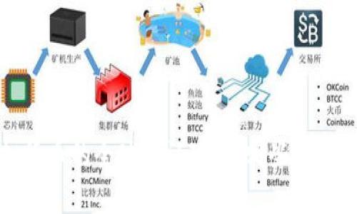 2023年虚拟货币的全球承认现状：哪些国家在追随趋势？