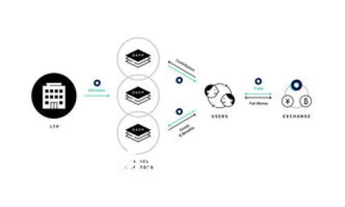 TPWallet防盗指南：保护你的数字资产安全