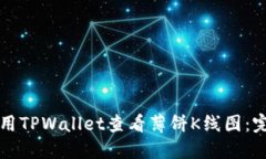 如何使用TPWallet查看薄饼K线图：完整指南