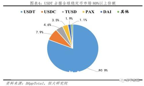 郑州虚拟币交易全面解析：新手必读指南及市场前景展望