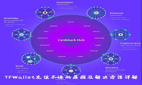 TPWallet充值不进的原因及解决方法详解
