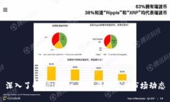 深入了解KBU虚拟币：投资前景与市场动态