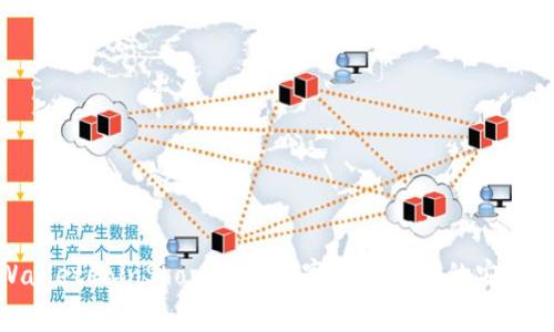 TPWalletCoinShop：探索数字货币交易的安全之道