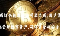   如何高效调取TPWallet数据的完整指南 /  guanjian