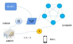 如何通过TPWallet赚取收益：全面解析与实践技巧