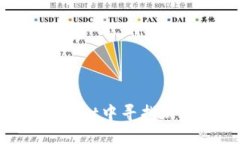 如何在TPWallet中寻找新币：完整指南