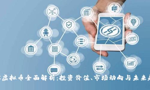 ZLC虚拟币全面解析：投资价值、市场动向与未来趋势
