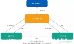 TPWallet 1.27版本下载与使用指南