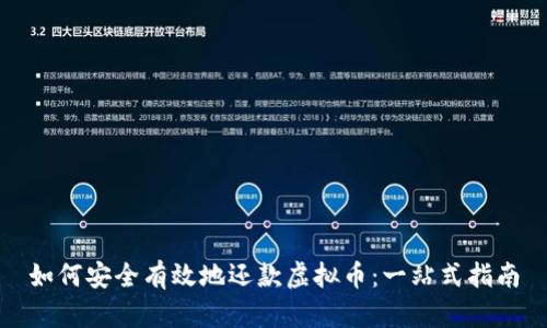 如何安全有效地还款虚拟币：一站式指南