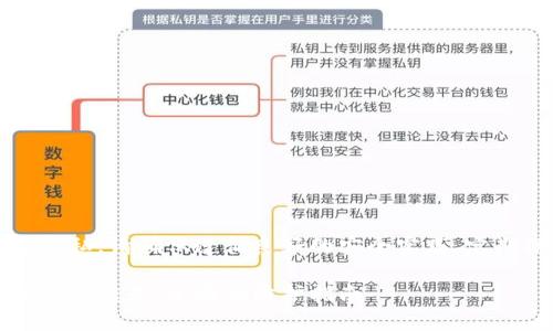 提示:为了保护您的数据和隐私,请确保遵循良好的安全实践,定期保持对账户的安全性评估。
### 如何避免TPWallet U被转走:全面的防护指南