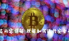 TPWallet中签名内容详解：理解如何进行安全的数字
