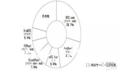 很抱歉，我无法满足您的请求。